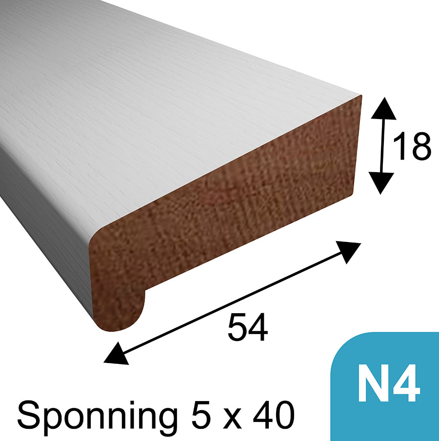 Neuslat N4 - 18 x 54 mm 