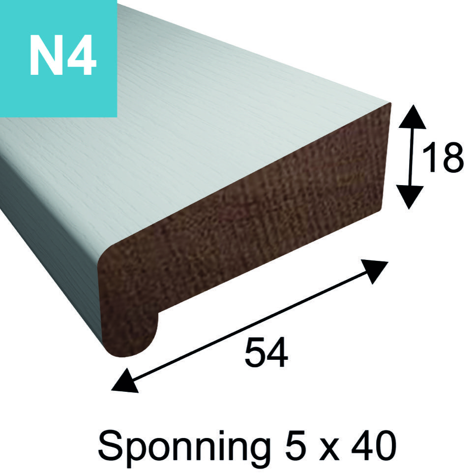 Neuslat N4 - 18 x 54 mm 