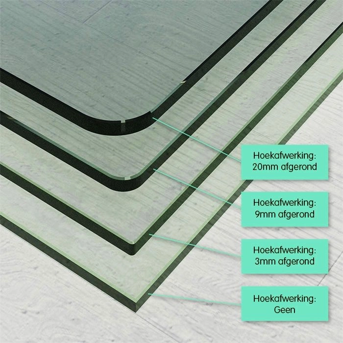 Canale mat blank glas