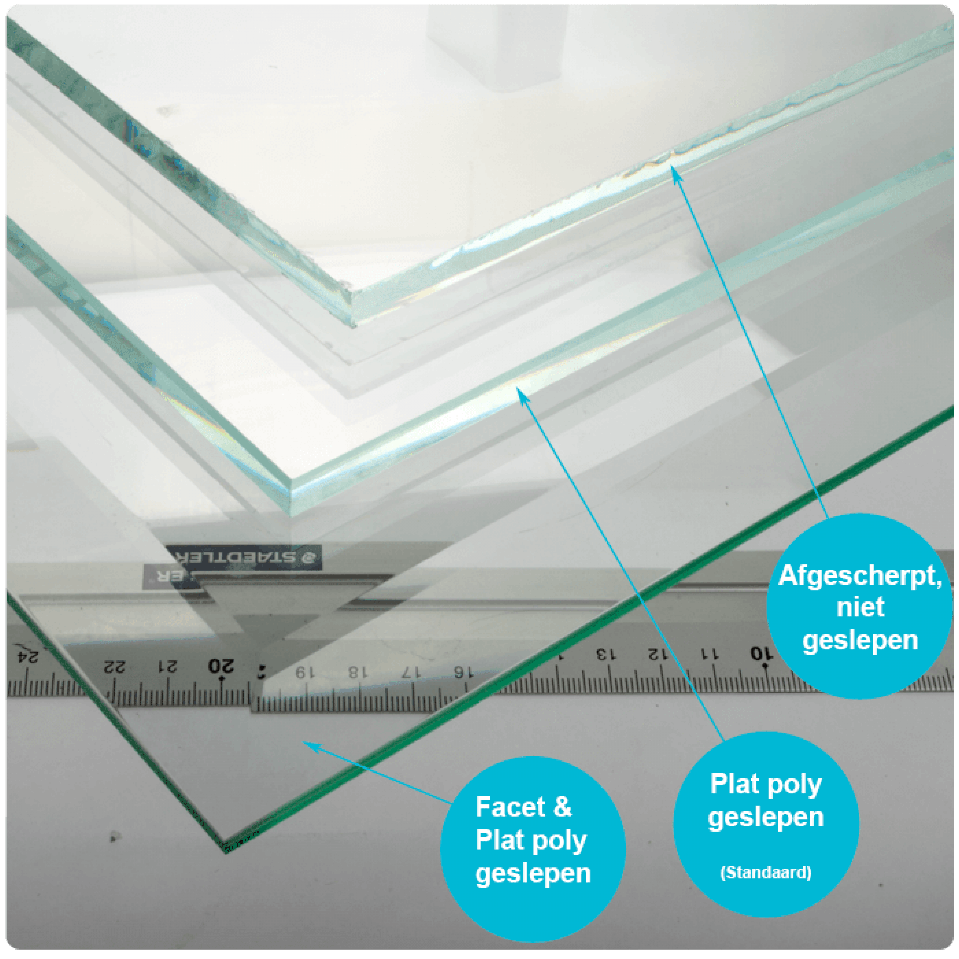 TOCTUS 8mm Dik Glazen Blad Ronde Tafelblad Eettafel Glazen Paneel Diameter 40cm 50cm 60cm 70cm 80cm 90cm, Gehard Glas Transparant Tafelblad Voor Salontafel, Beschermend Tafelkleed (Size : 48cm/19inch